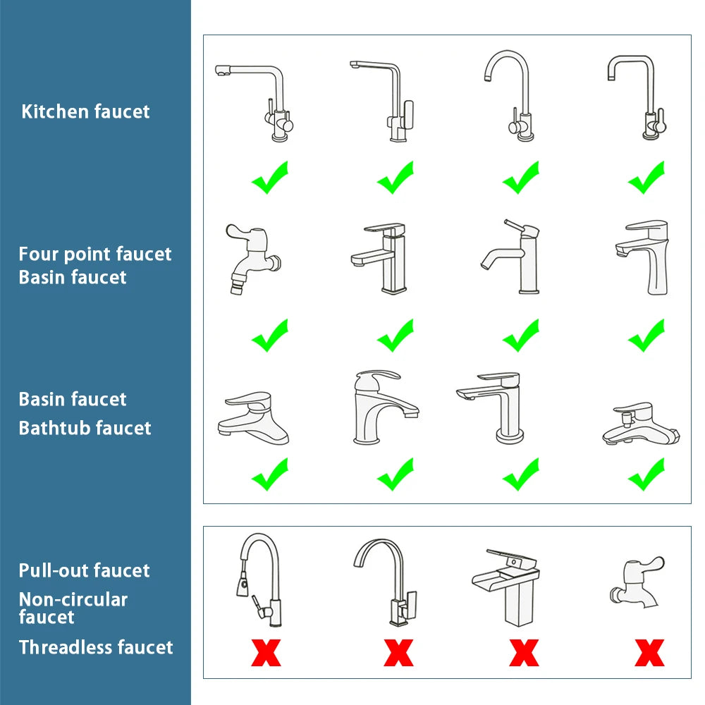 2 Modes Water Tap