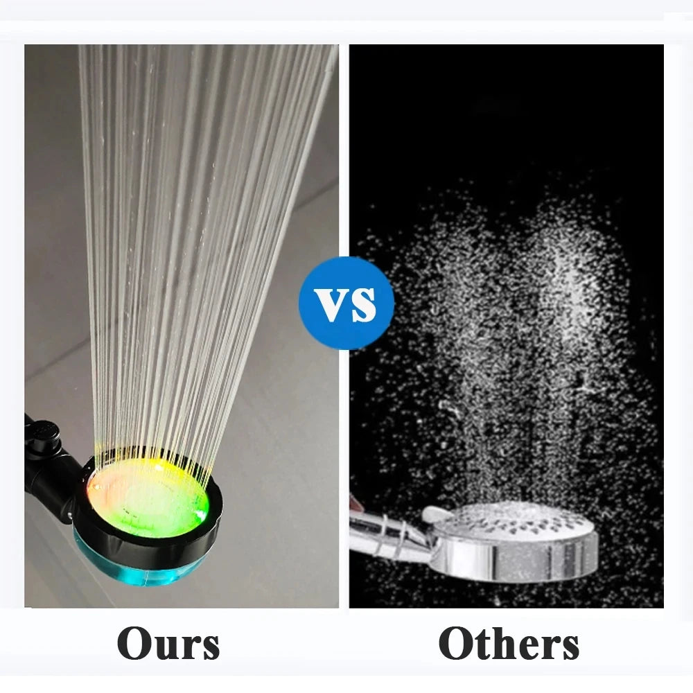 LED Digital Temperature Shower