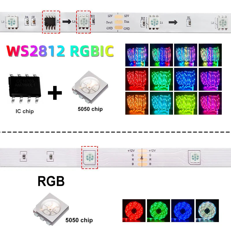 WS2812 1-30M USB Led Strip Lights