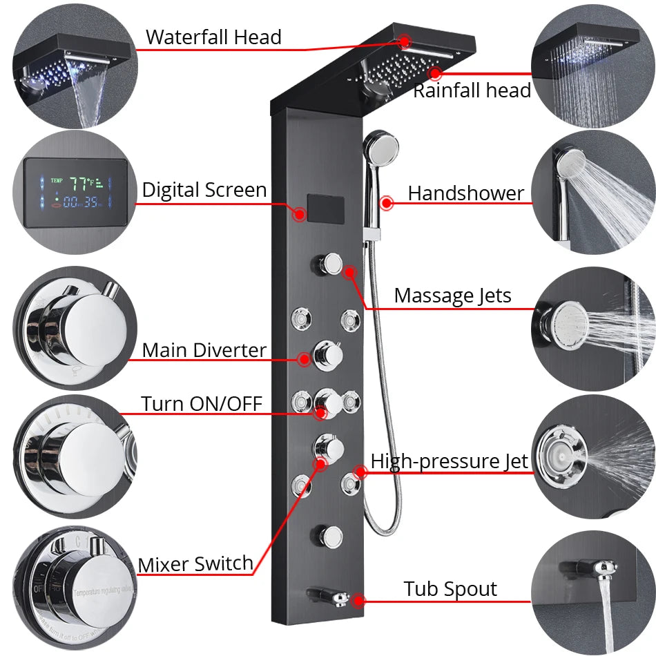 LED Rainfall Shower Panel