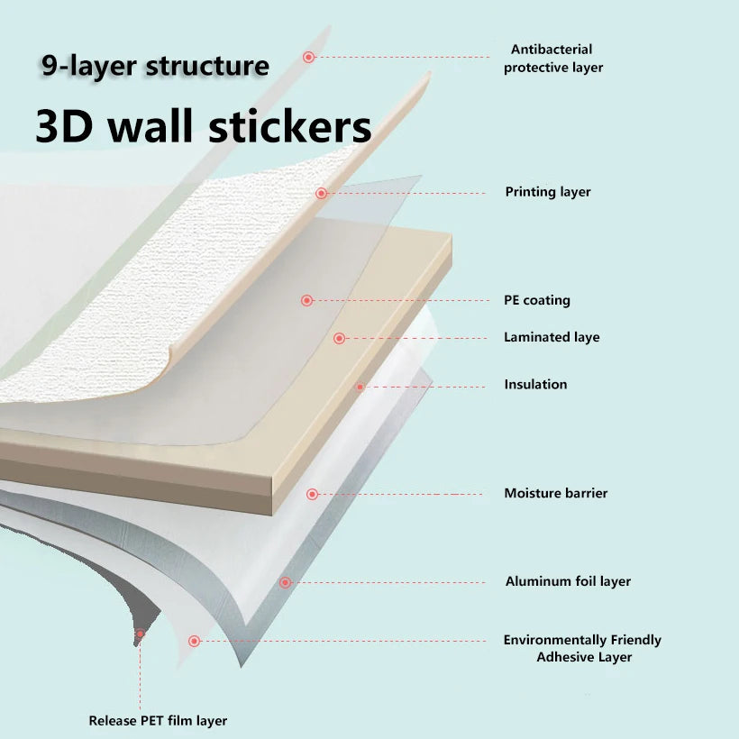 Adhesive Waterproof Flame Retardant