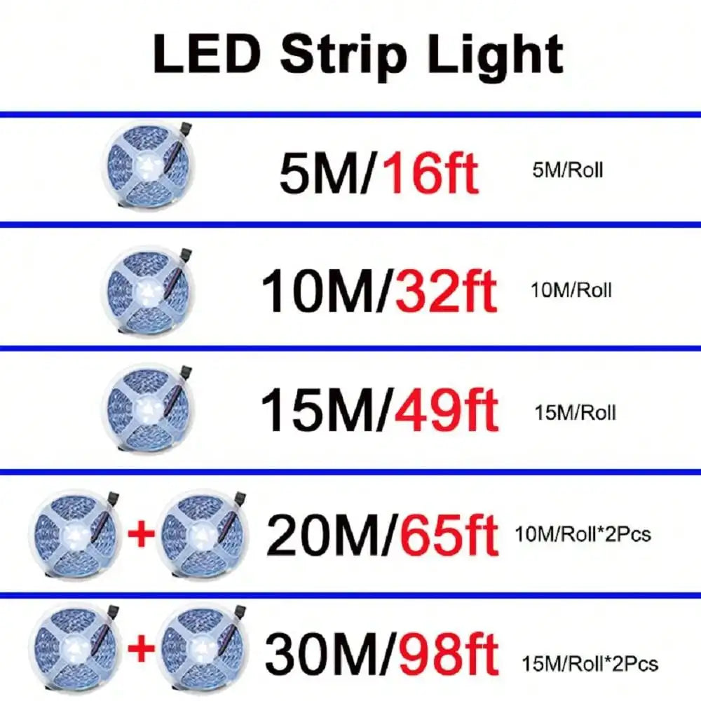 LED Strip Light WIFI Bluetooth Control