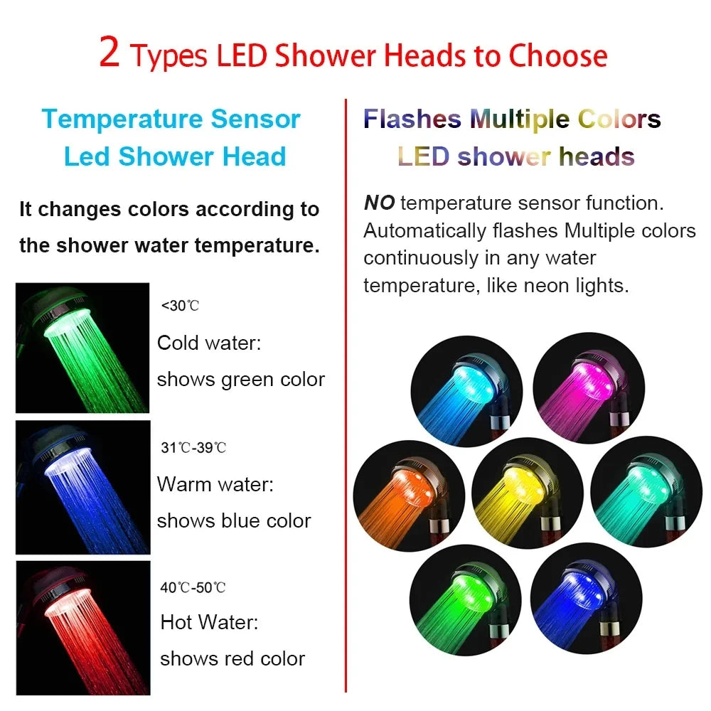 LED Digital Temperature Shower